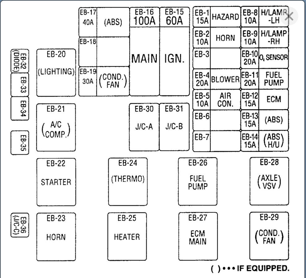 I Have No Air Coming Out of My Vents