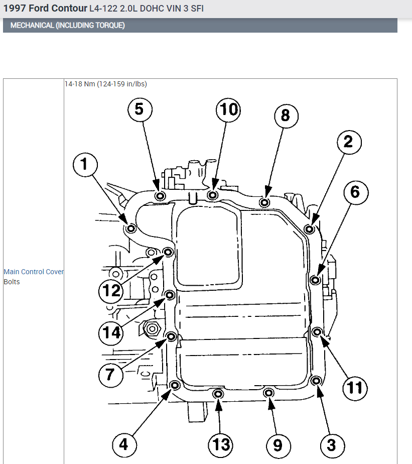 Where Is the Transmission Filter? Where Is the Transmission