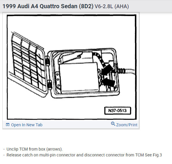 Transmission Module Location? What Is a Transmission Module and