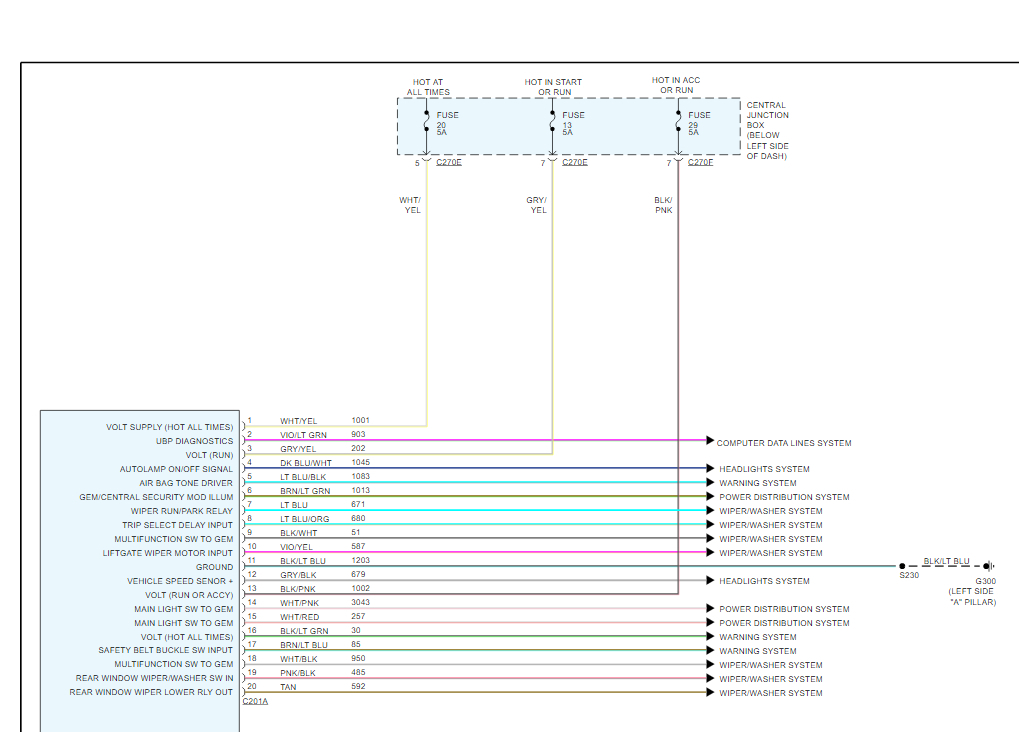 Keyless Entry Module Location? I Need to Know Where the Keyless...