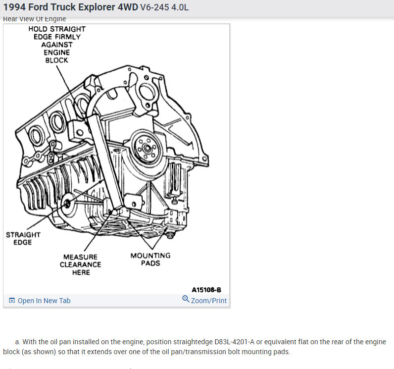 The Oil Pressure Dropped to 0? I Have a 1994 Ford Explorer, on