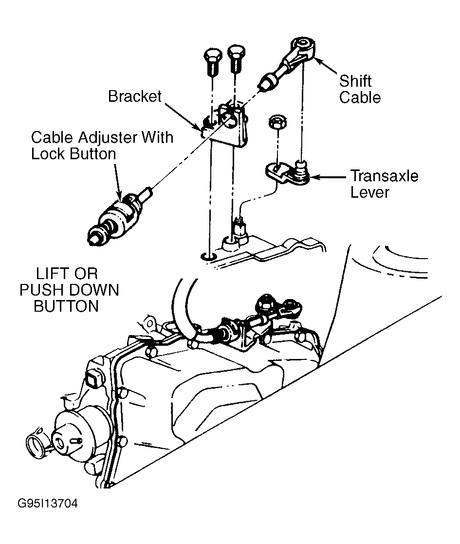 Linkage Bushings How to Replace Clutch Linkage Bushings