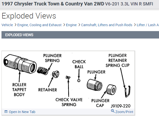 Engine Lifters Are Knocking? It Sounds Like the Engine Lifters