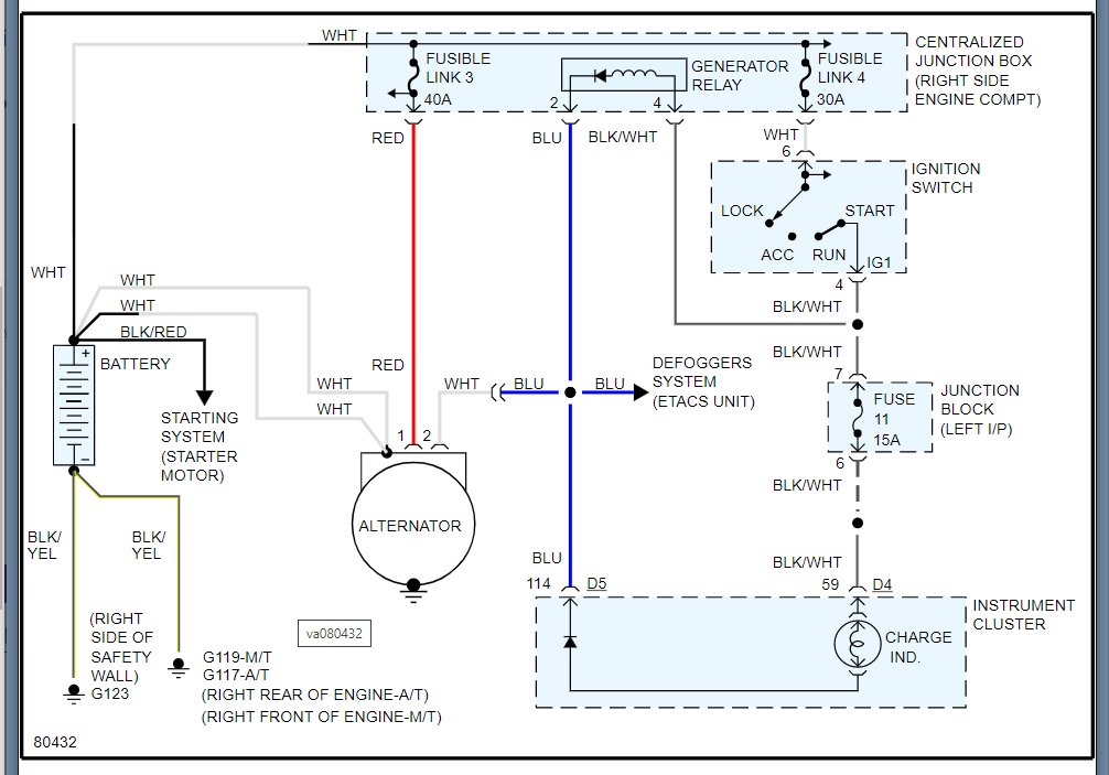 Battery Light Stays On? Battery Light in Instrument Cluster Stays...