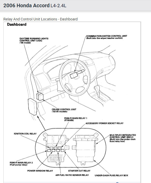 2006 Honda Accord Accessory Power Socket Not Working