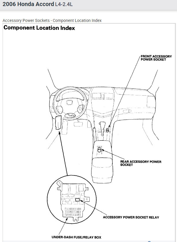 2006 Honda Accord Accessory Power Socket Not Working