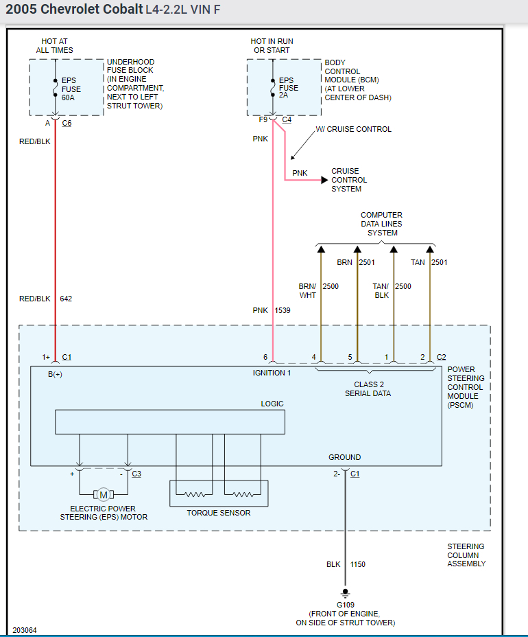 No Communication with Steering Module? No Communication with
