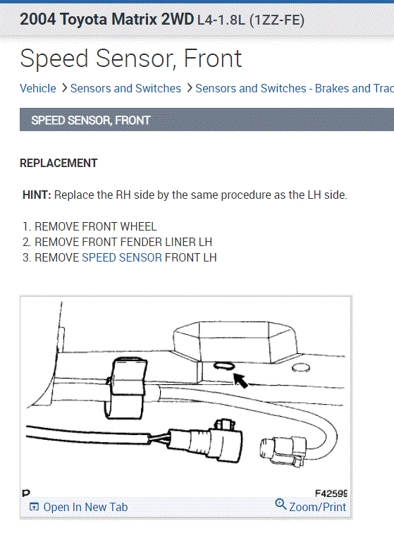 Speedometer Not Working My Toyota Wish Has No Speedometer
