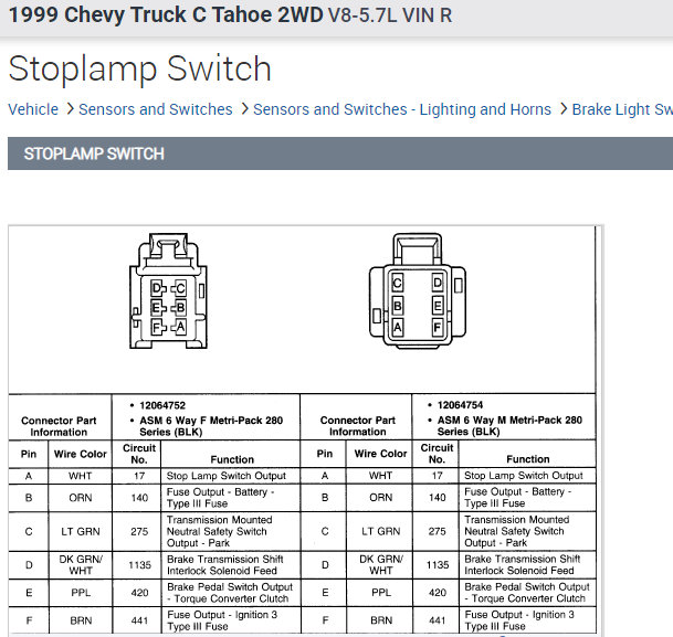 Brake Light Switch?: How Do You Install This Switch That Is Under