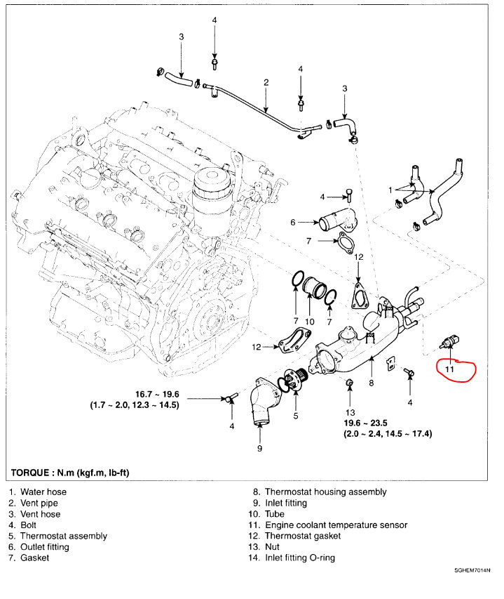 Where Is the Coolant Temperature Sensor Located?