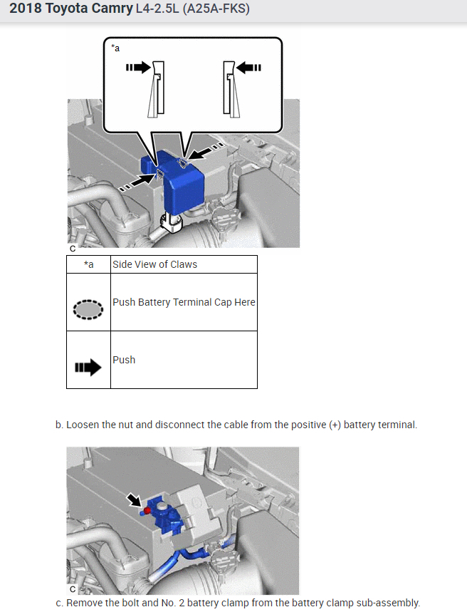 Car Wont Start No Lights No Sound