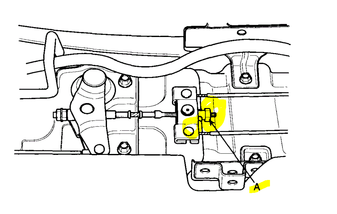 Emergency Brake Not Working Properly When I Press the Emergency