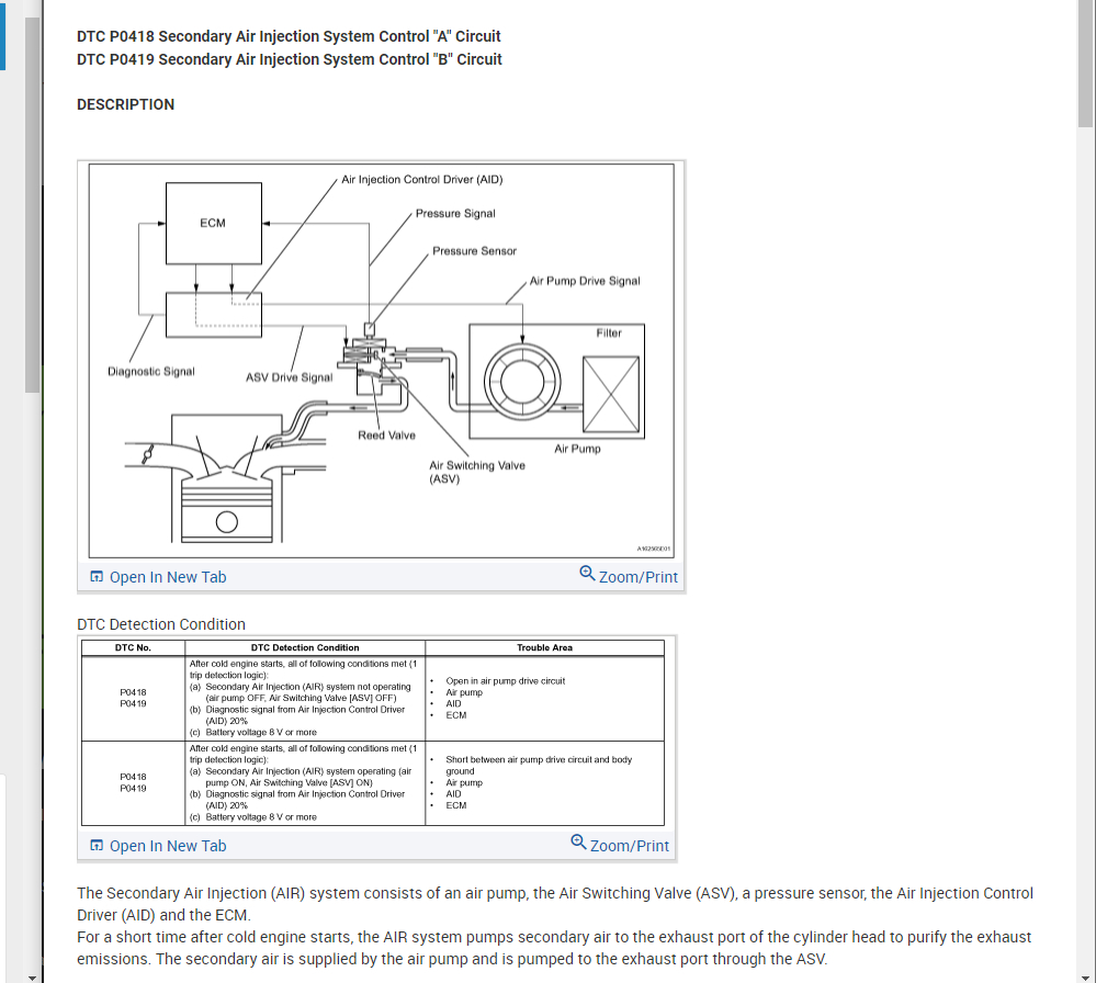 Code P0419, Secondary Air Injection System Relay "B" Circuit