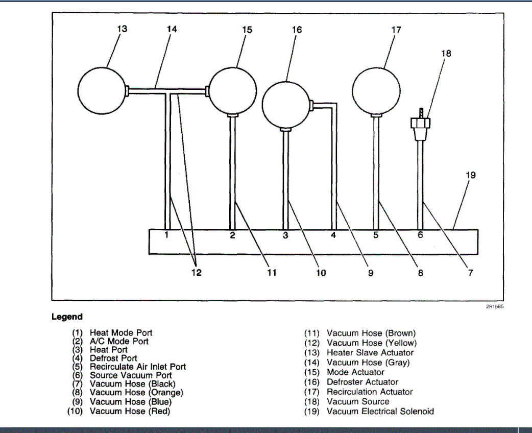 Vacuum Hoses Diagram Needed Need to Replace Vacuum Lines. Need a