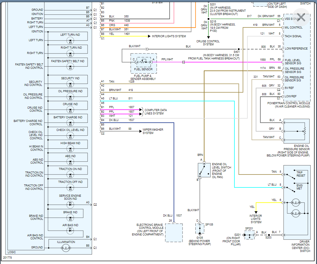 Speedometer and Fuel Gauge Not Working Just Bought This Car for