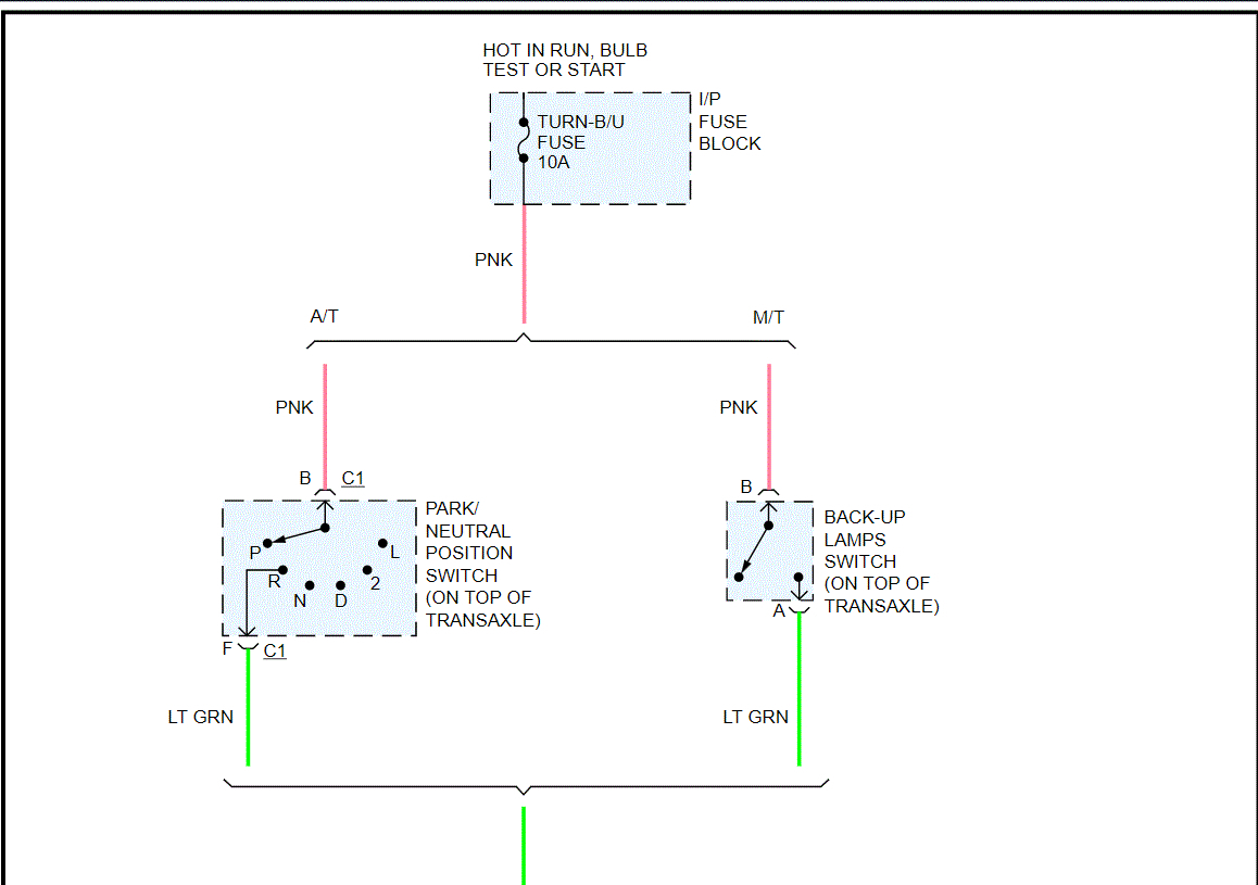 Reverse Lights Do Not Work I Checked the Switch on the