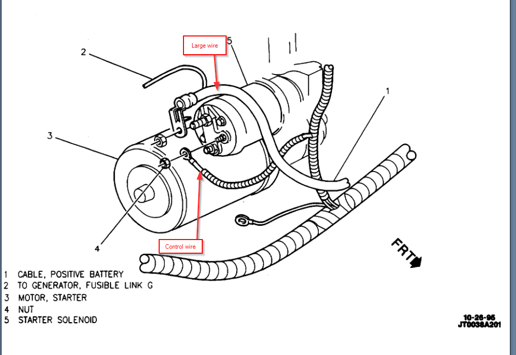 Wiring Diagram To Starter I Have 5, 98 Chevy Cavalier Starter Wiring Diagram