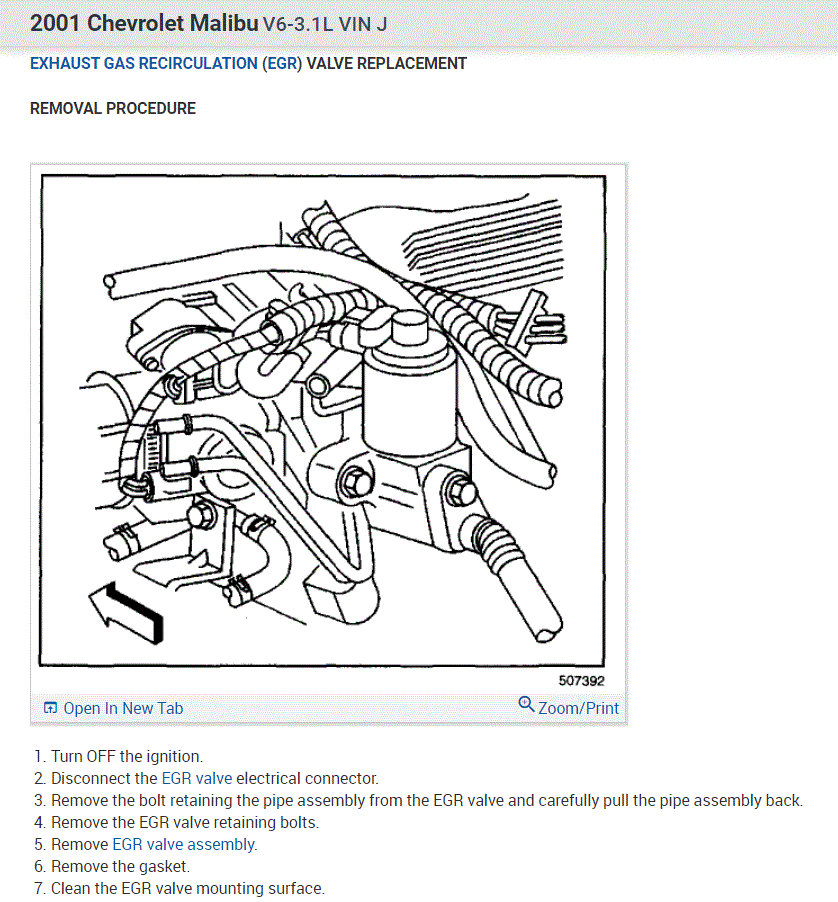 EGR Valve Location? What Is the Purpose of the EGR Valve and