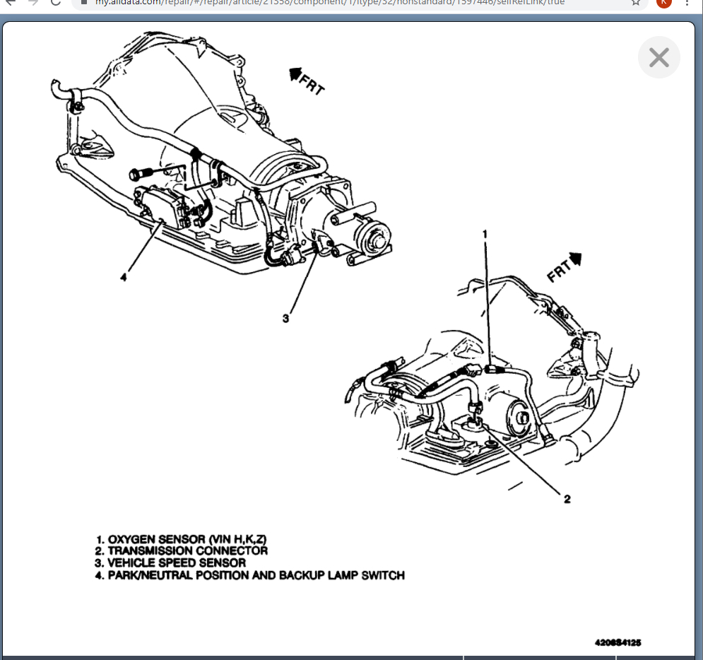 Transmission Is Not Shifting Properly, Erratic Tachometer,