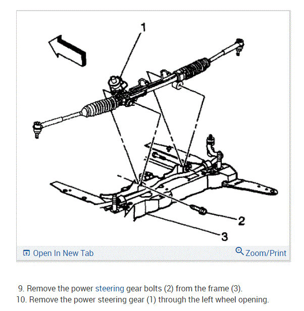 Rack and Pinion Removal Good Afternoon! I'm Trying to