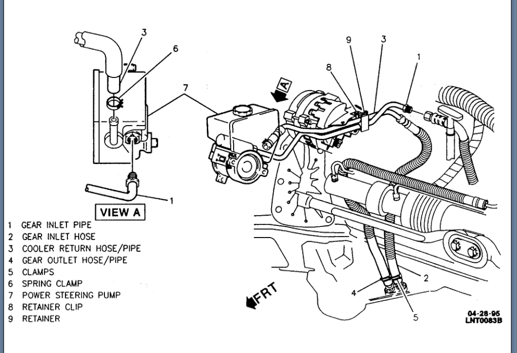 How to Replace High Pressure Power Steering Hose?