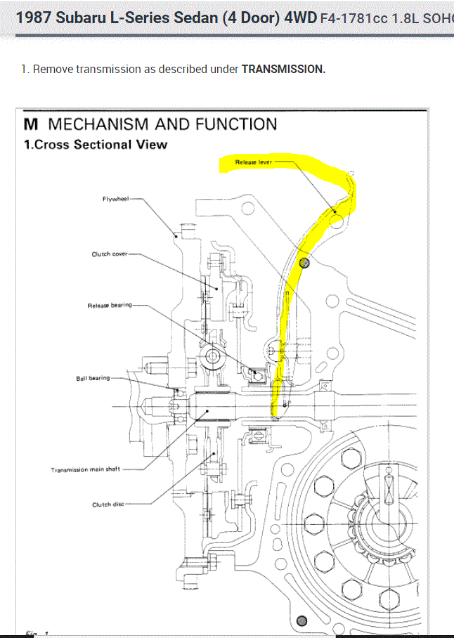 How to Change the Clutch Fork? How to Change the Clutch Fork in a...