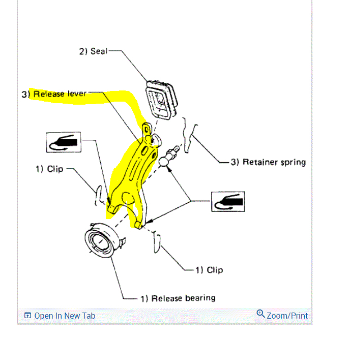 How to Change the Clutch Fork? How to Change the Clutch Fork in a...