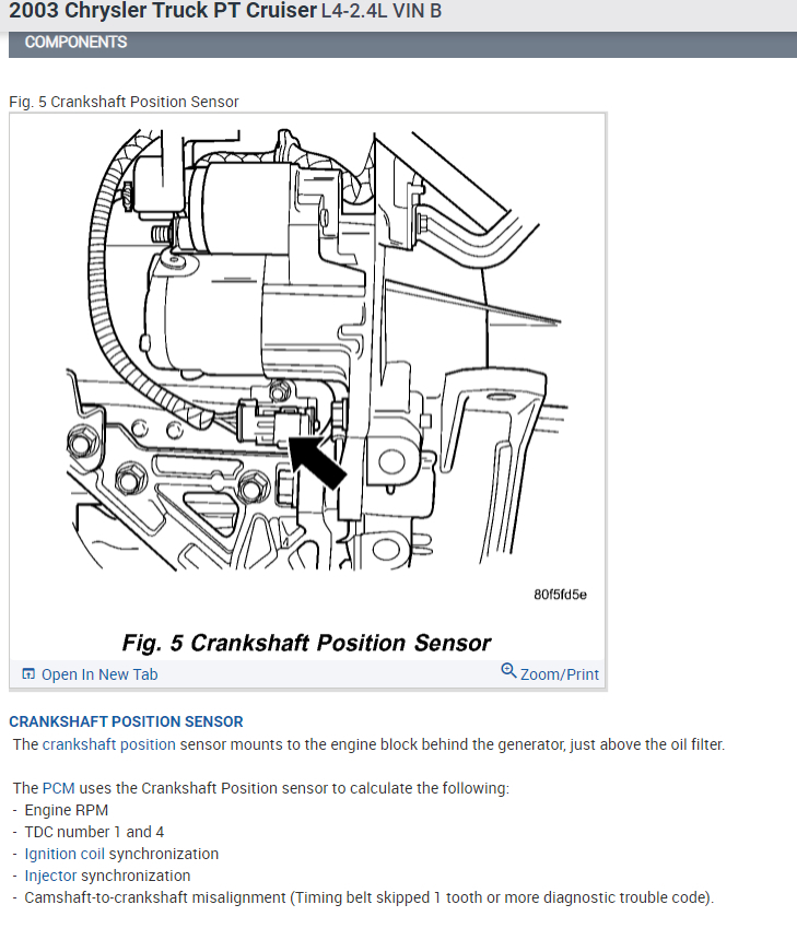 What Could Stop It From Starting? Have a 2003 PT Cruiser 2.4
