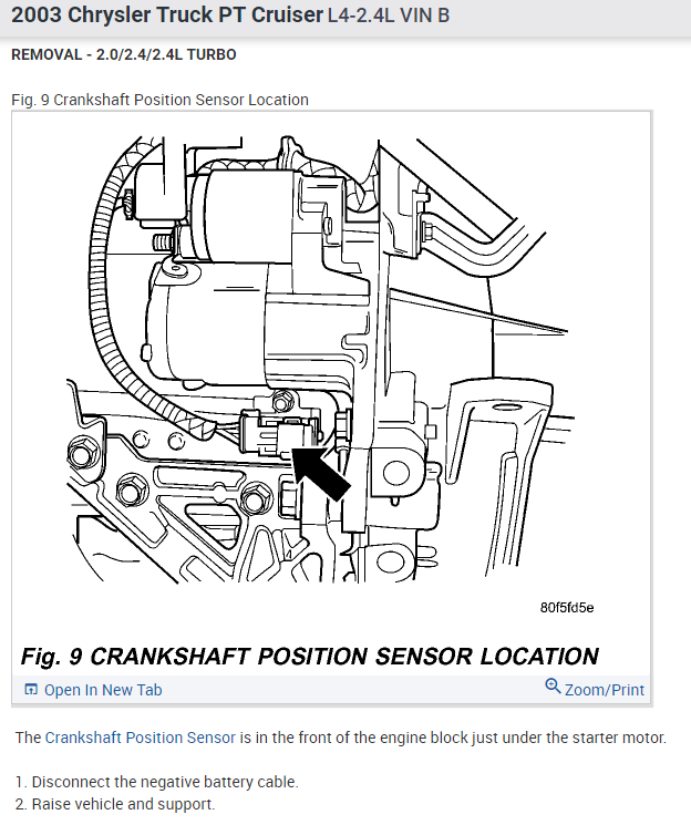 What Could Stop It From Starting? Have a 2003 PT Cruiser 2.4