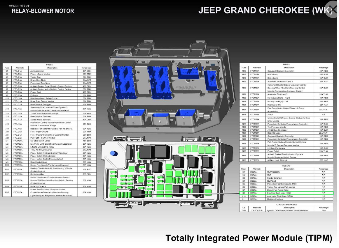 Heater Blower Not Working No Power to the Resistor and No Power