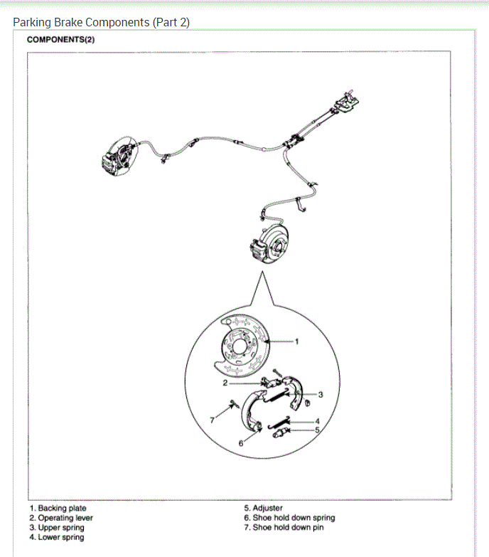 Emergency Brake Not Working Properly When I Press the, Page 2