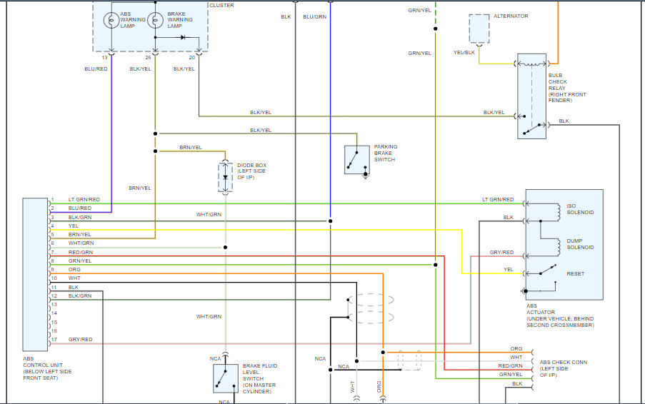 Brake Lights Not Working? My Brake Lights Do Not Work, the Other