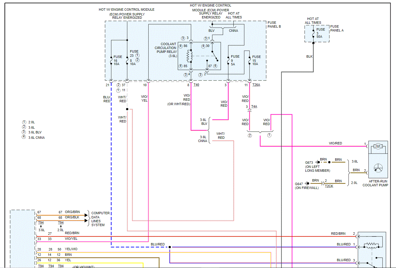 Cooling Fans Not Working Properly Cooling Fans Comes on Whenever...