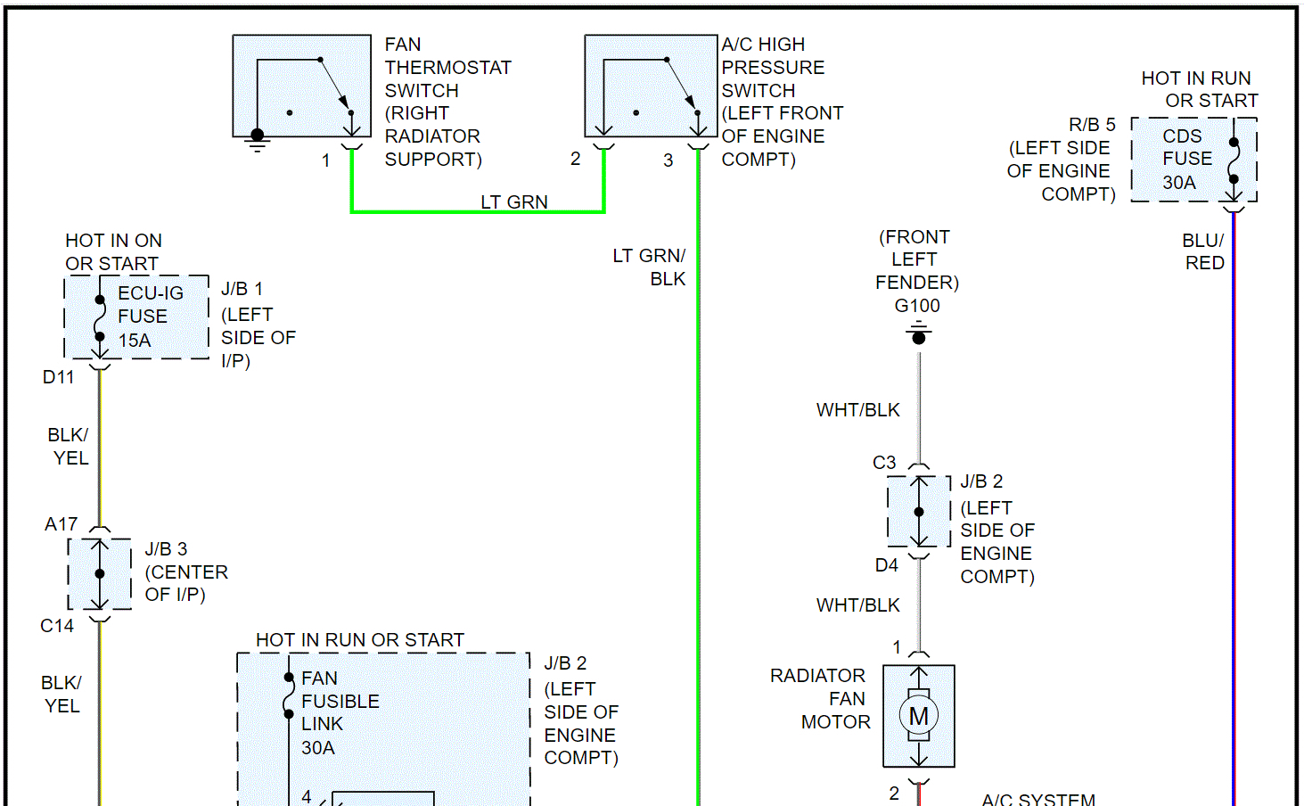 Cooling Fan Not Working Properly Cooling Fan Runs as Soon as You