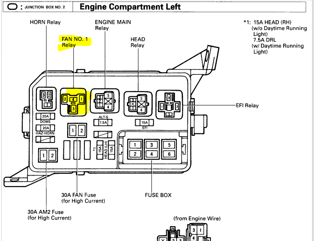 Cooling Fan Not Working Properly Cooling Fan Runs as Soon as You