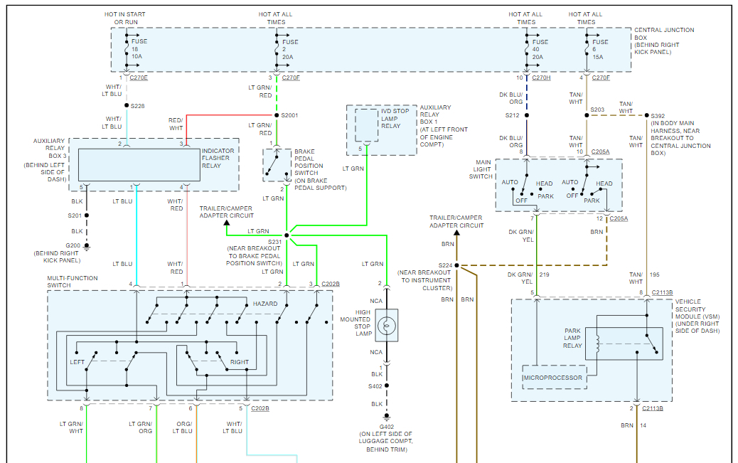 No Rear Blinker, Brake or Hazard Lights