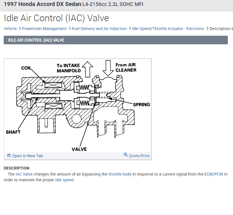 Major Tuneup Done but It Still Idle Correctly?