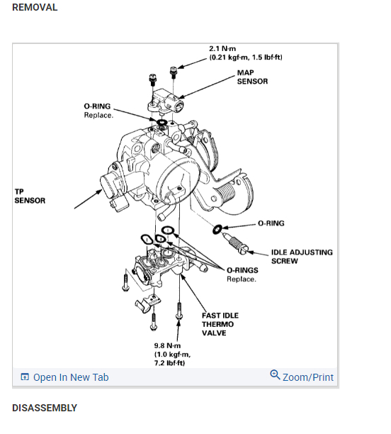 Major Tuneup Done but It Still Idle Correctly?