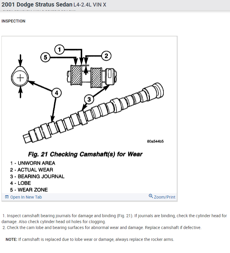 Cam Seals Are Leaking? I Was Told That the Cam Seals Are Leaking...
