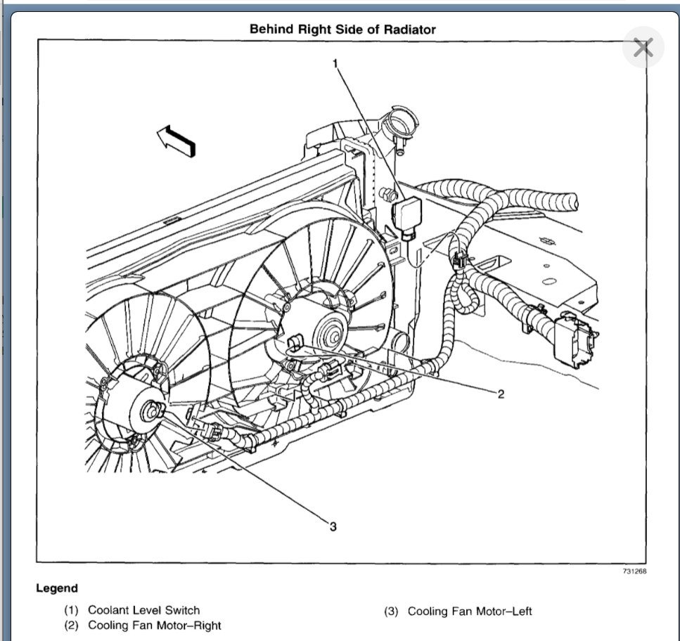 Low Coolant Sensor Location?: Where Is the Sensor Located and Is