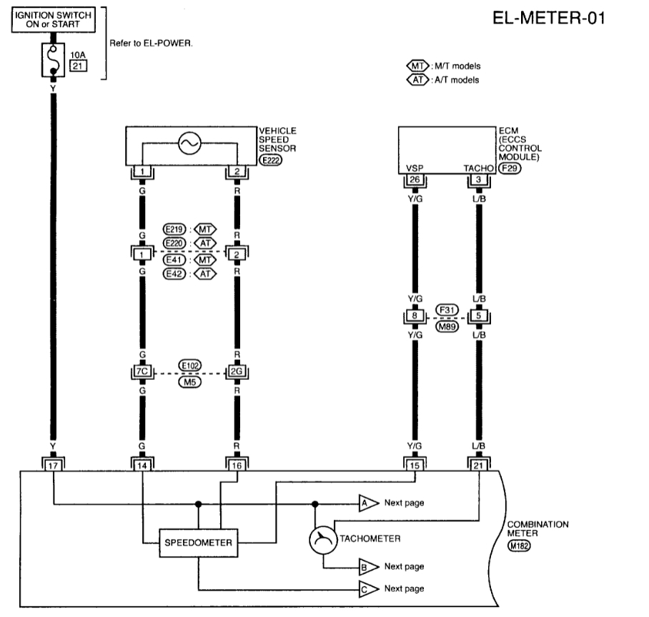 Tach Is Jumping Erratically? Tach Is Jumping Erratically.Will