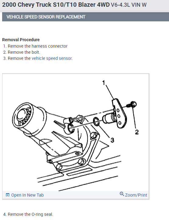 Difference Between Ford Vss And Oss Sensor