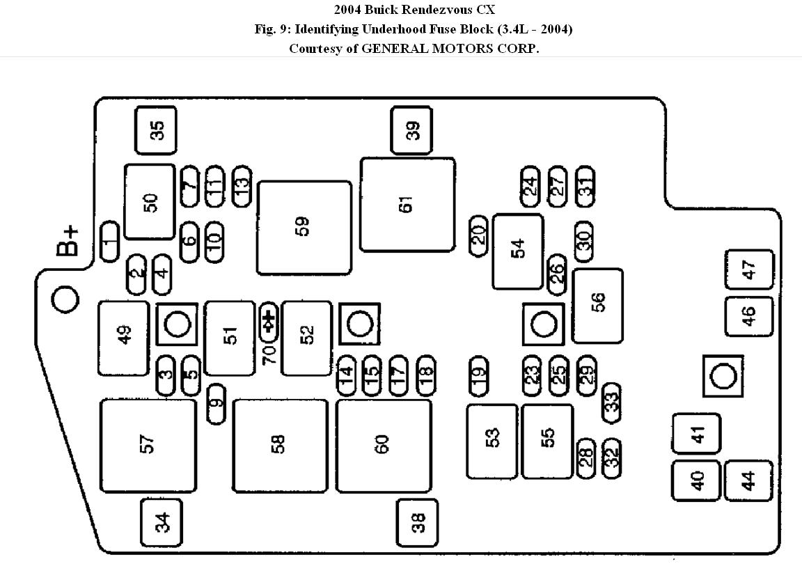 2007 Buick Rendezvous Fuse Box Simple Guide About Wiring