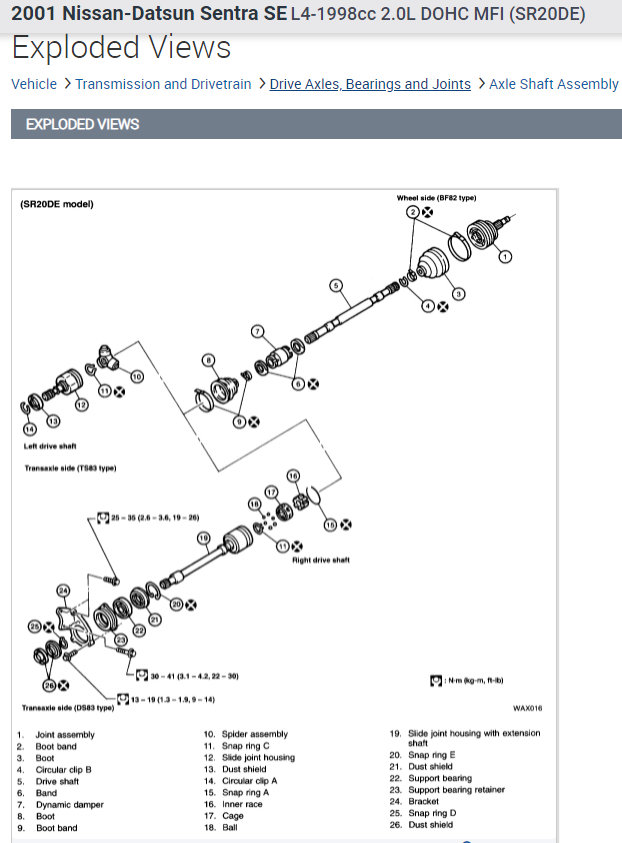 Change Out Cv Joints? How Do You Change Out Cv Joints for a