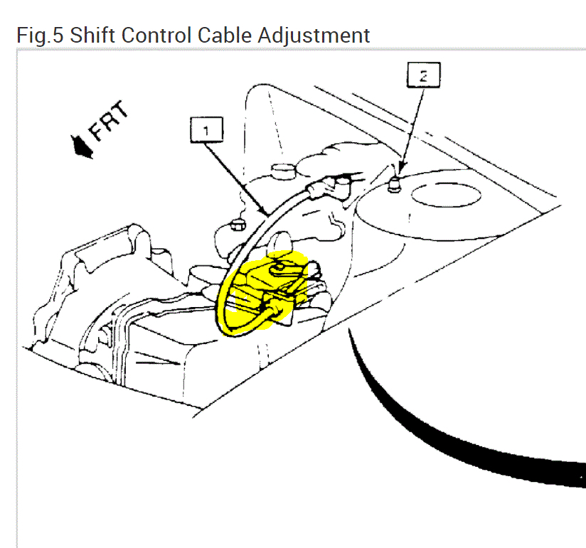 Transmission Not Working Properly After Changing the Fluid and