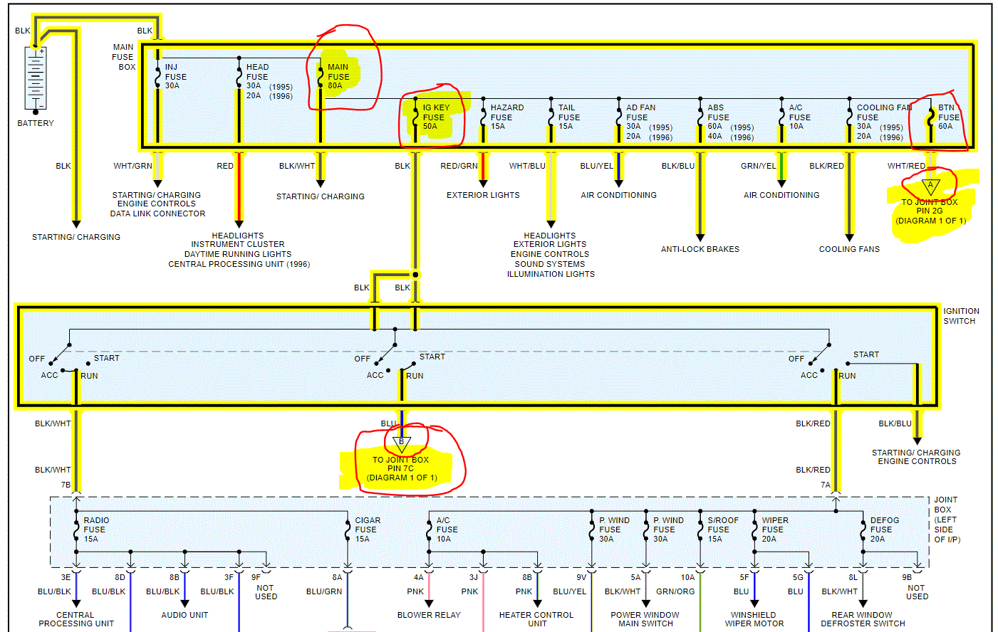 Turn Signals, Brake Lights, and A/C Stopped Working