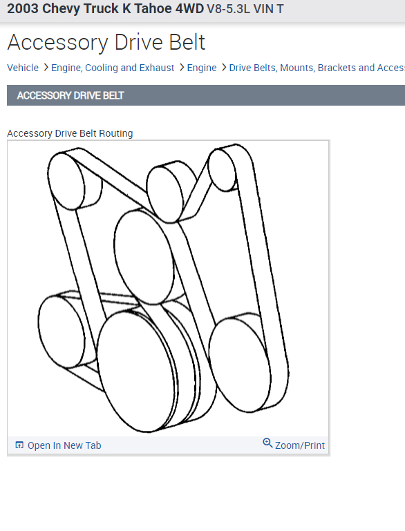 Squealing Noise That Sounds Like My Serpentine Belt Going Out?
