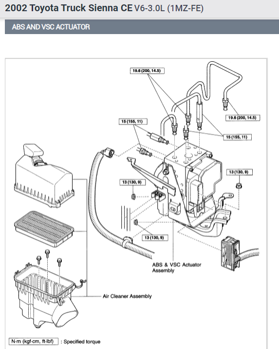 Toyota Sienna 2008 Check Engine Light Vsc Trac Off Shelly Lighting