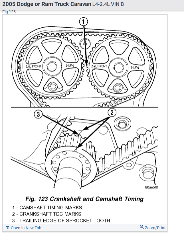 Timing Belt Marks and How to Replace the Timing Belt?
