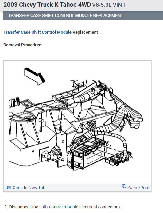 Light for the AUTO 4 Wheel Drive and the 2 & 4 Wheel Drive Buttons...